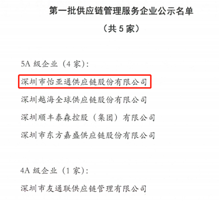 喜迎开门红 | jinnianhui今年会入围“5A级供应链服务企业”榜单