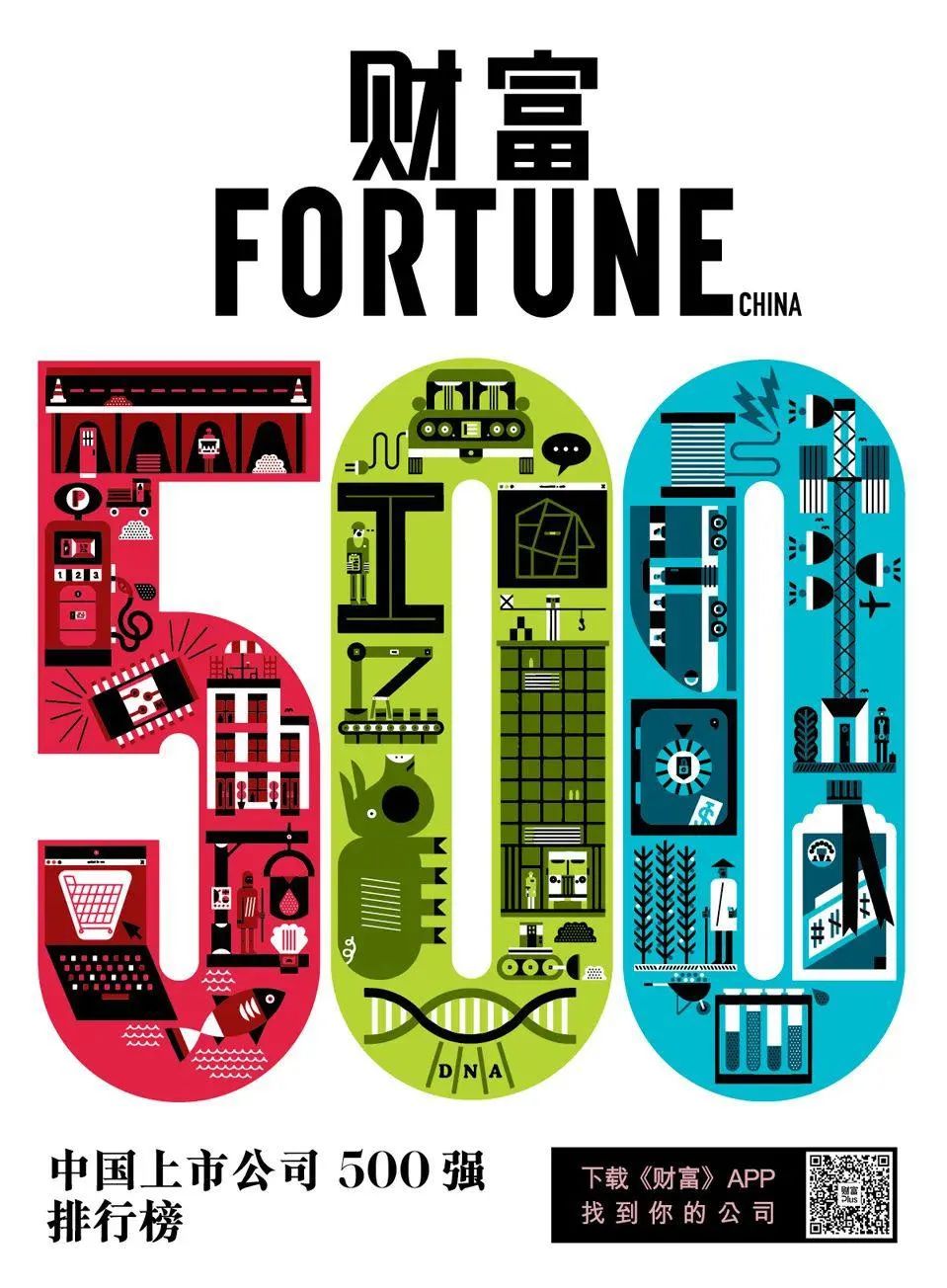 jinnianhui今年会入围《财富》中国上市公司500强榜单，位列158位